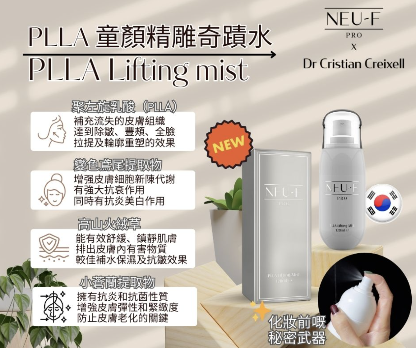 Neu-F Pro PLLA Lifting Mist (買一送一)