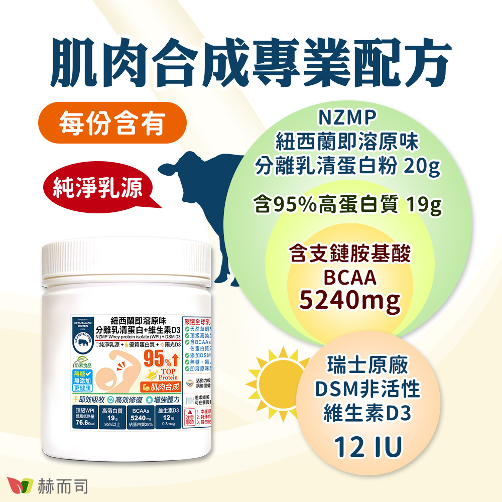 分離乳清蛋白推薦 赫而司紐西蘭即溶原味分離乳清蛋白(WPI)+維生素D3為肌肉合成專業配方，每份含有純淨乳源NZMP紐西蘭即溶原味分離乳清蛋白粉20g，含95%高蛋白質19g(含支鏈胺基酸BCAA)達5240mg，添加瑞士原廠DSM非活性維生素D3 12 IU國際單位