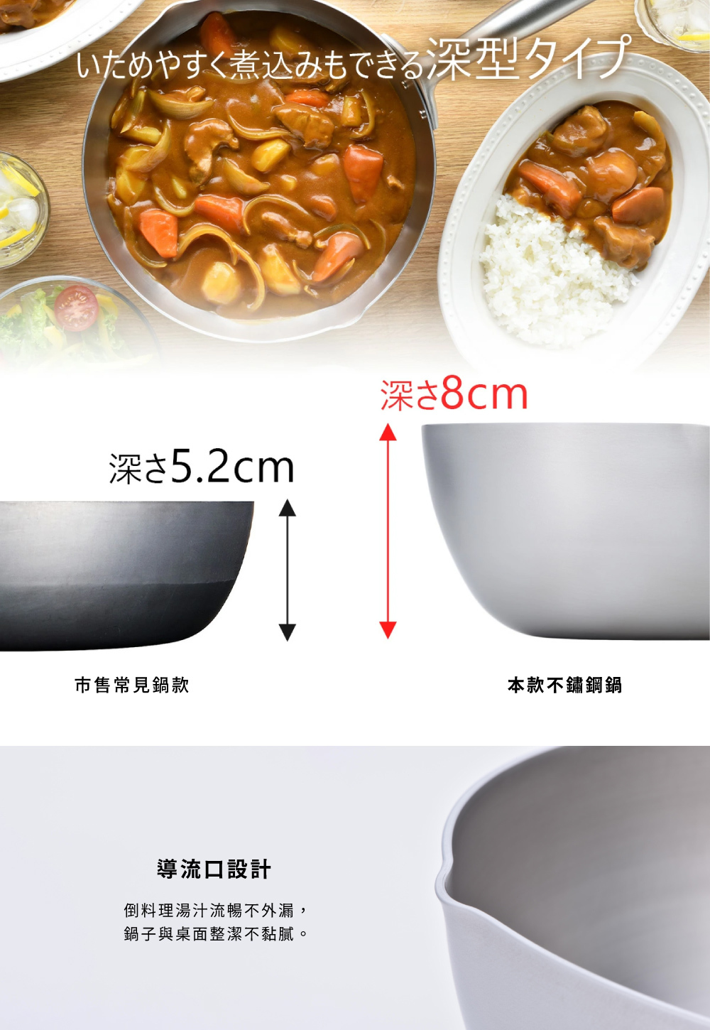 《下村企販・KOGU 》日本製304深型三層複合不鏽鋼單柄鍋 24cm