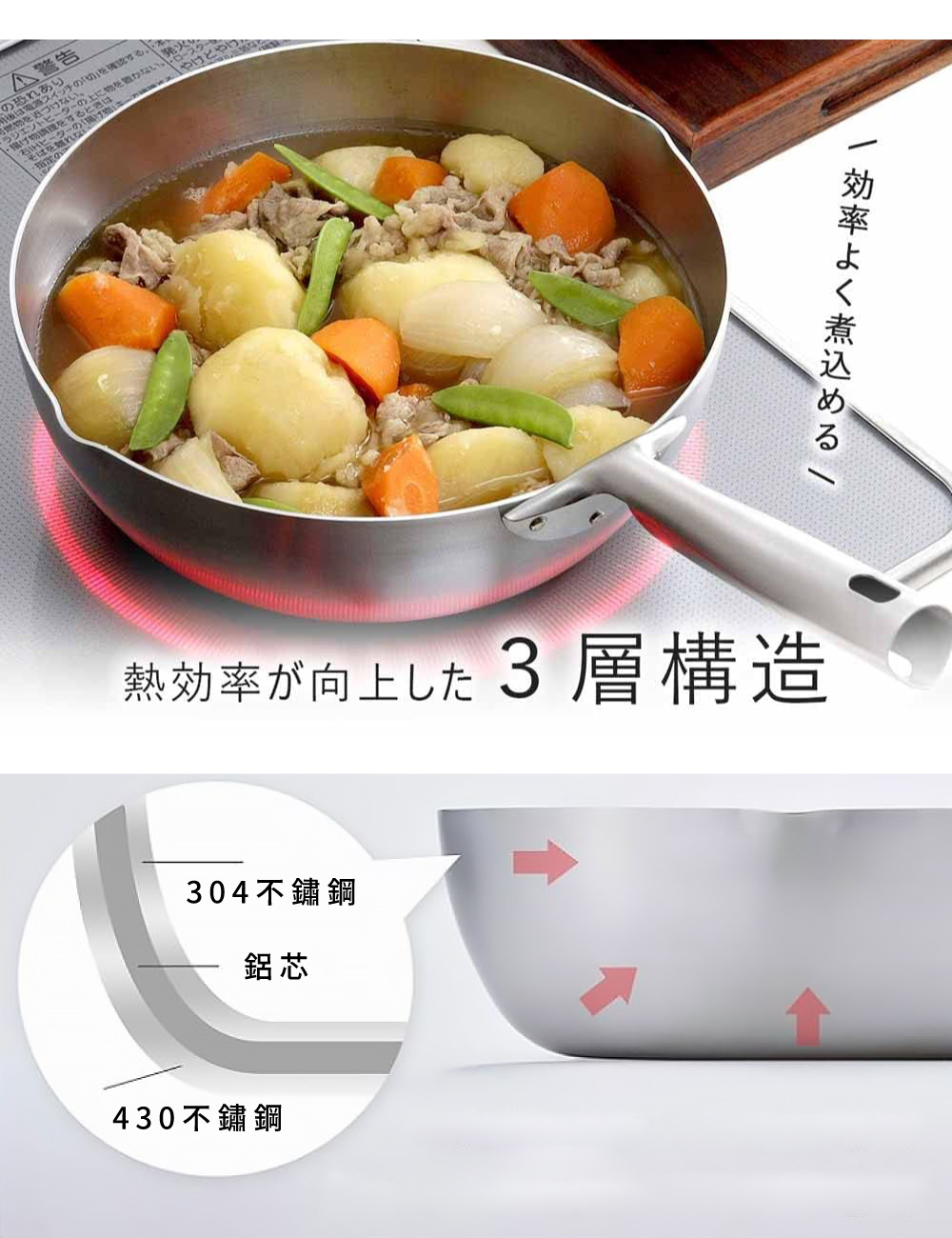 《下村企販・KOGU 》日本製304深型三層複合不鏽鋼單柄鍋 24cm