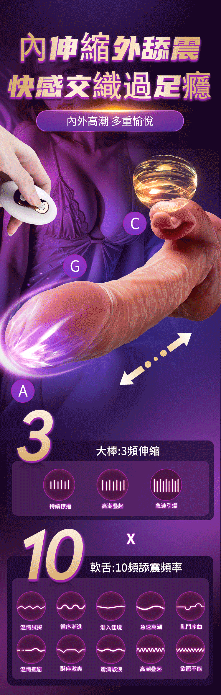 EROCOME - Serpens Pro 巨蛇座 舌舔加溫雙頭假陽具