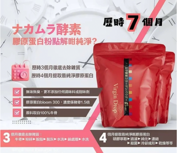 [現貨]日本Nakamura 中村酵素膠原蛋白粉300g|增強皮膚彈性|提供營養|改善睡眠質 裕美膠原蛋白粉