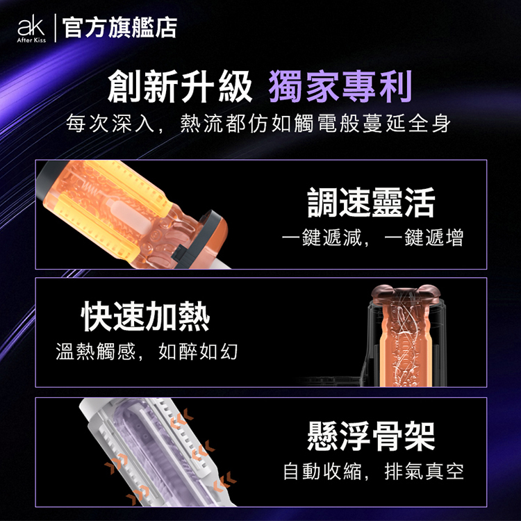 ak SUPER S1 Pro AI版 2代升級創新電動伸縮飛機杯