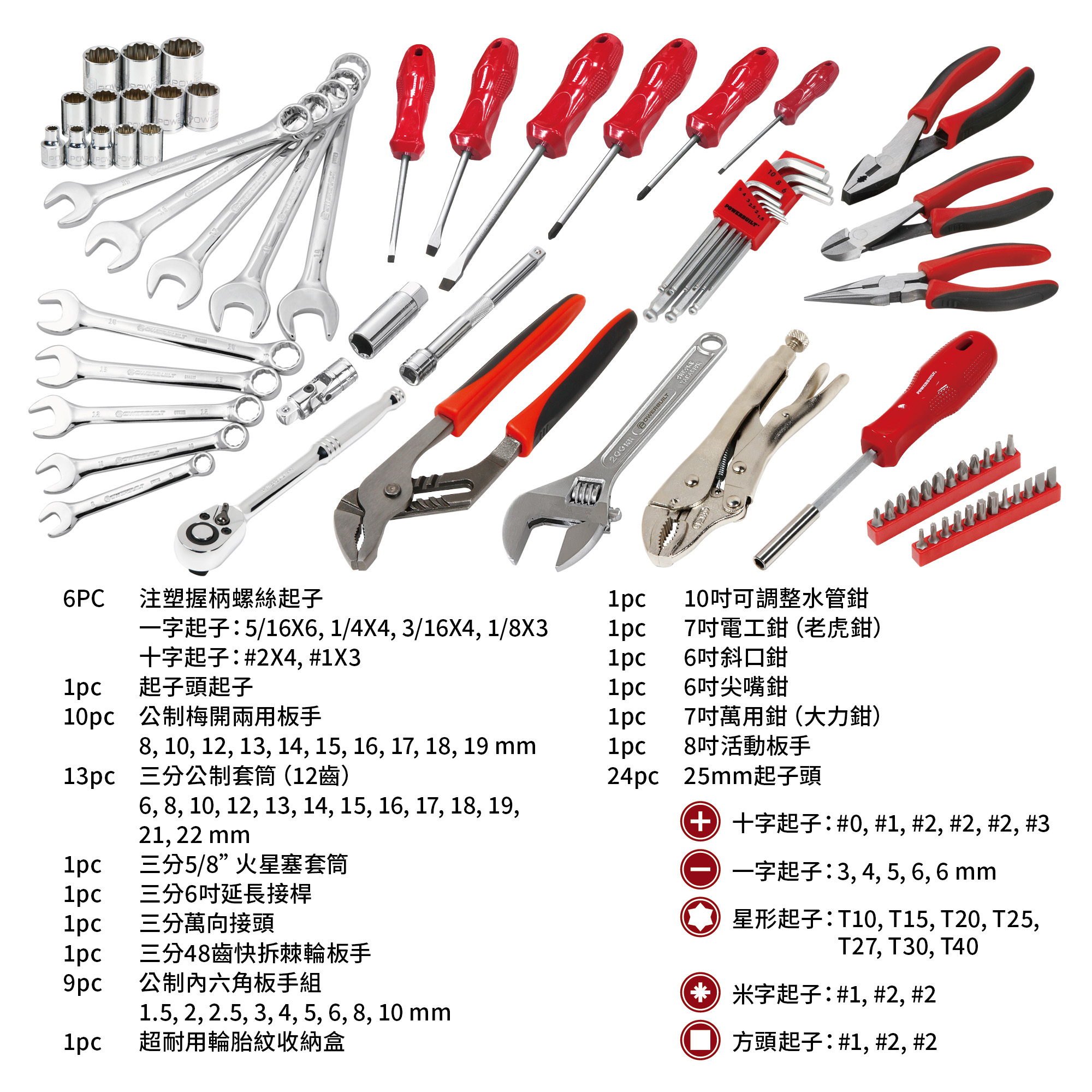 Powerbuilt 公制多用途套筒工具組