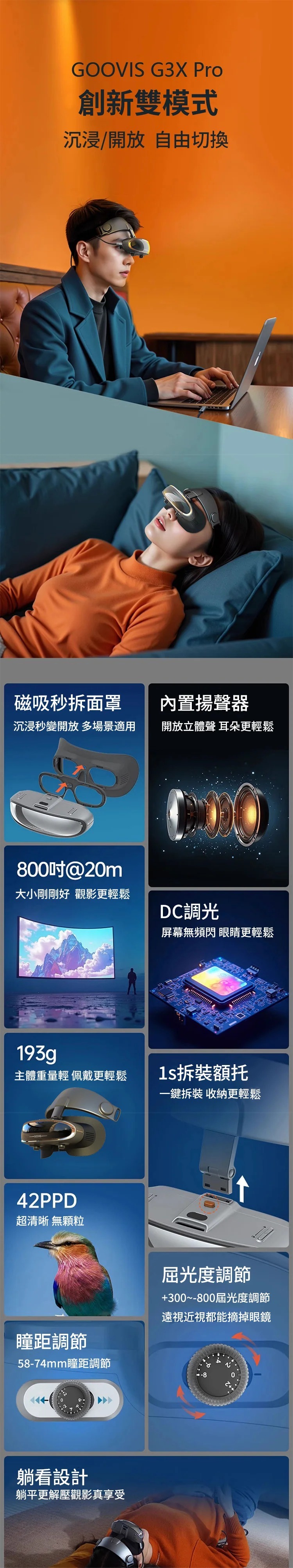 GOOVIS G3X Pro Head-Mounted Displays