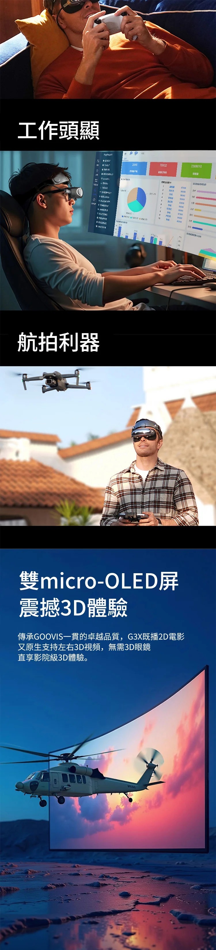 GOOVIS G3X Pro Head-Mounted Displays