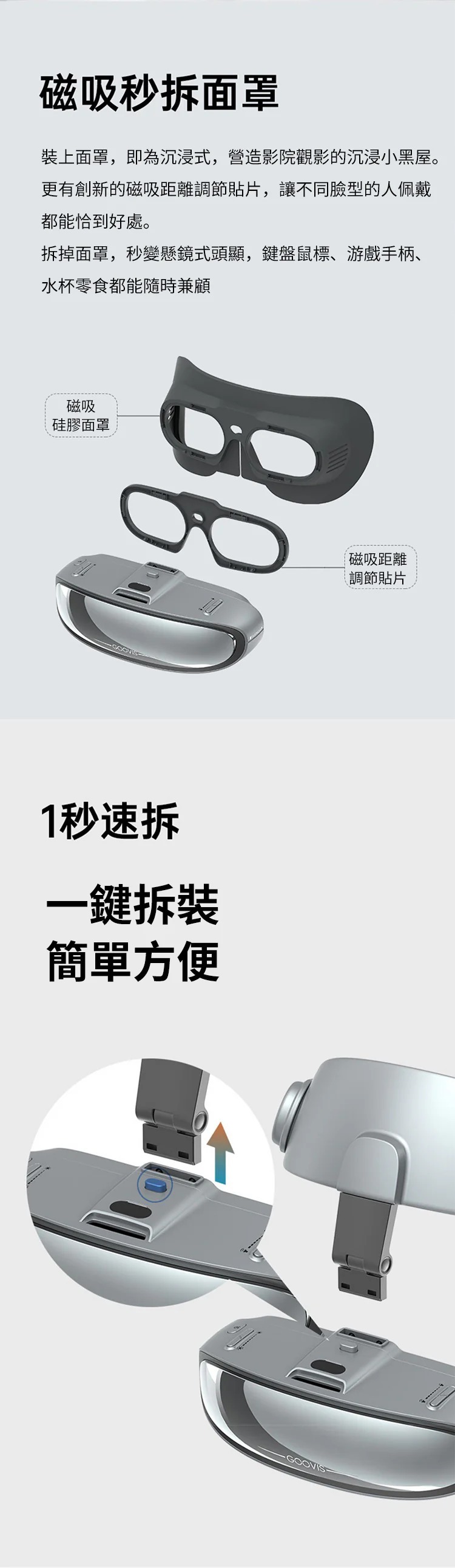 GOOVIS G3X Pro Head-Mounted Displays