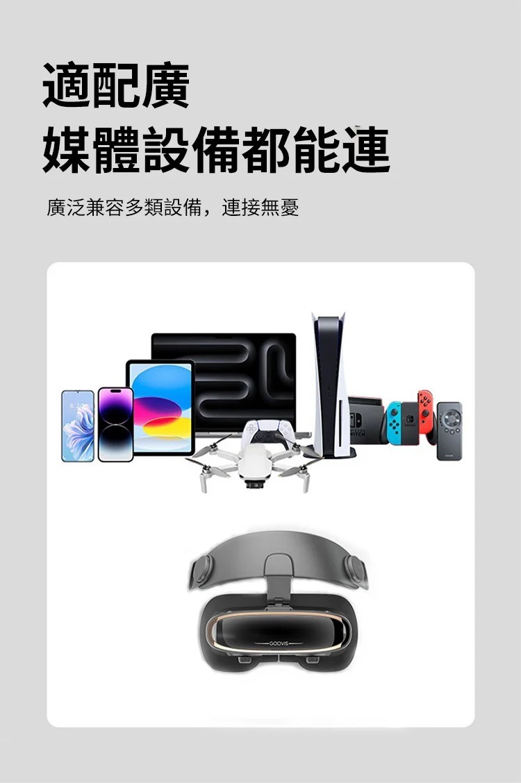 GOOVIS G3X Pro Head-Mounted Displays