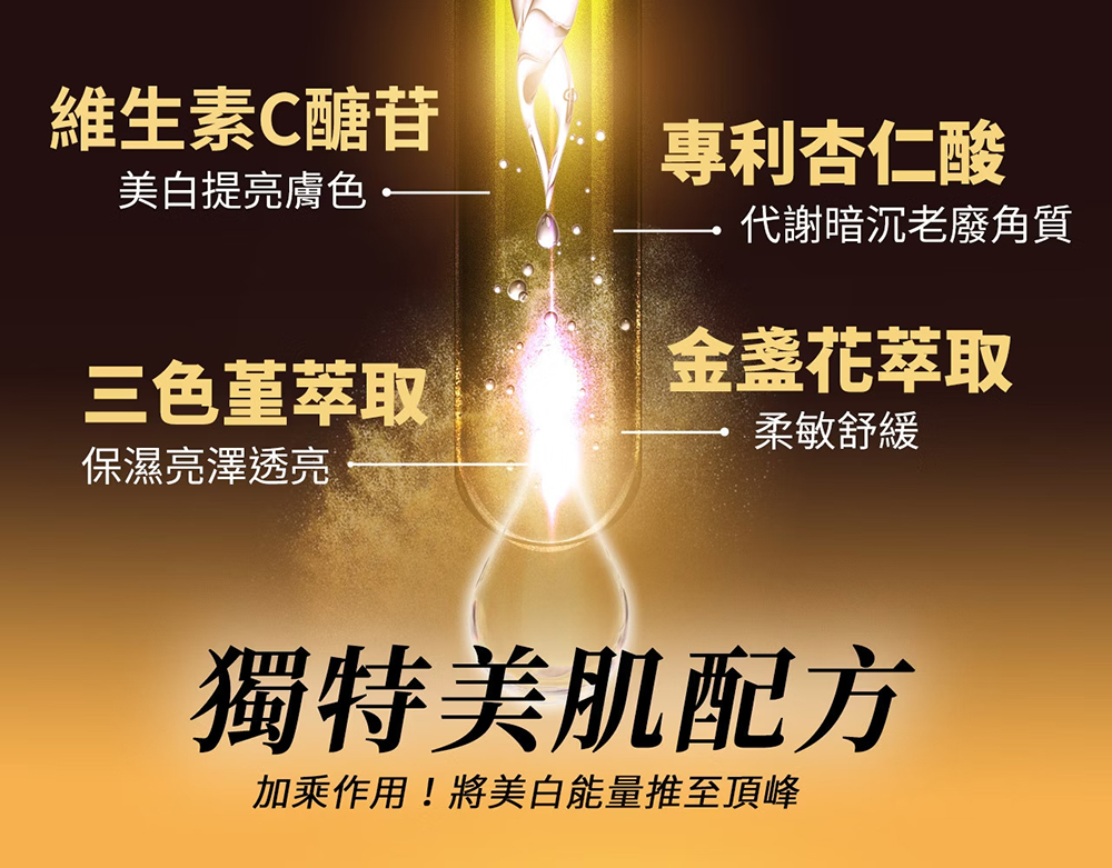 Dr.Hsieh達特醫 20%杏仁花酸植萃美白液30ml