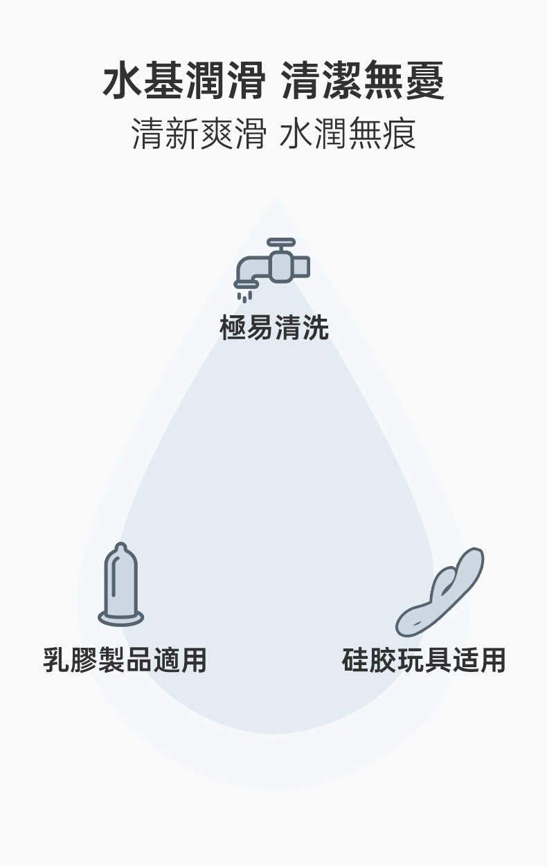 Nomi Tang - Intimate Lubricant 保濕水性潤滑液 - 60ml