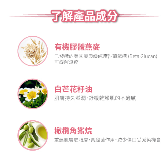 3大天然成分的力量說明圖