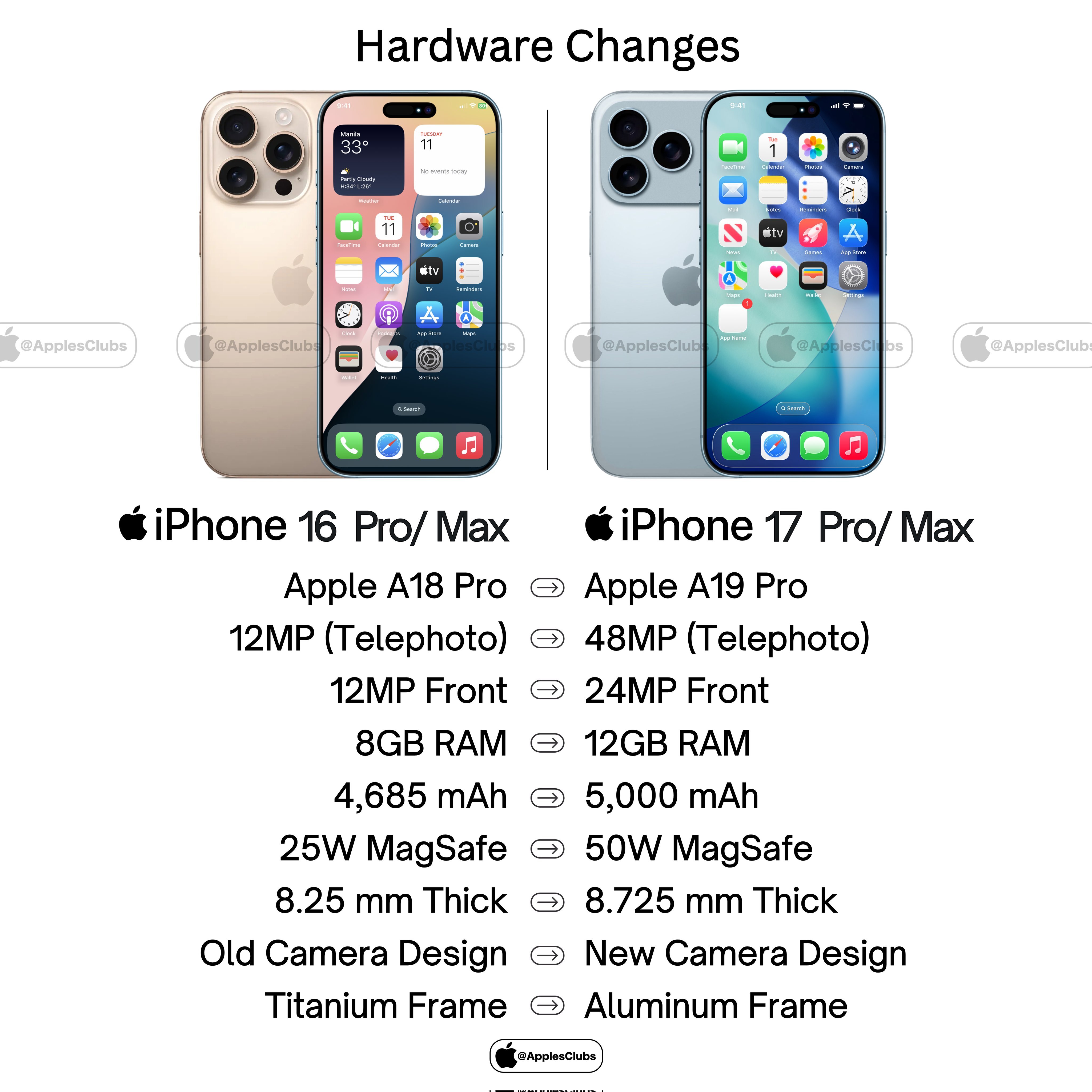 iphone-17-pro-upgrade-predict