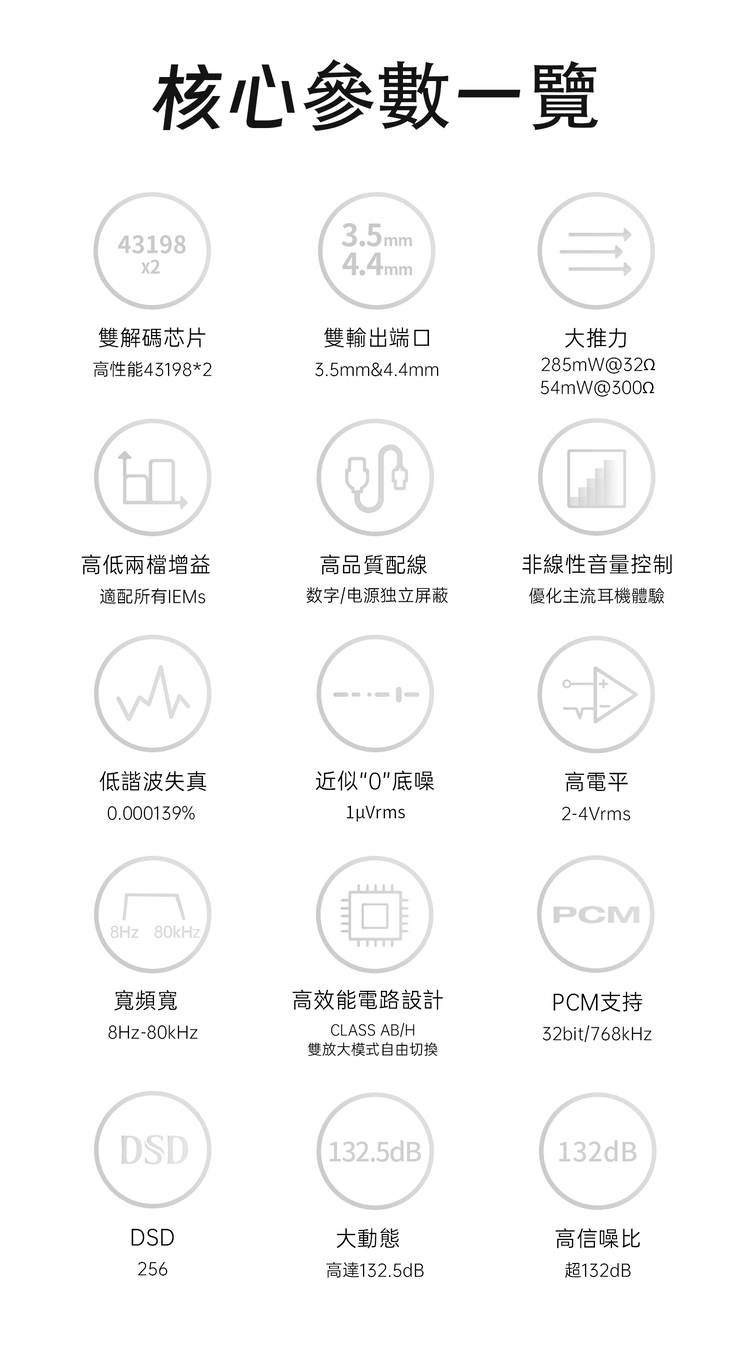 TANCHJIM Luna 便攜解碼耳擴