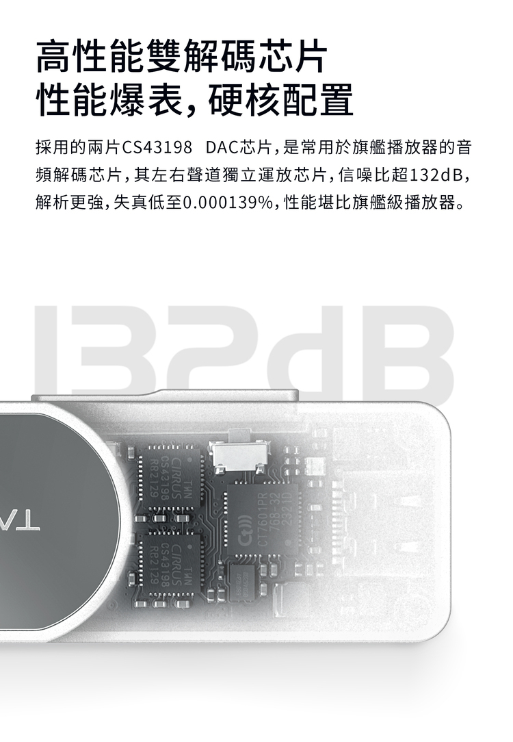 TANCHJIM Luna 便攜解碼耳擴 高性能雙解碼芯片