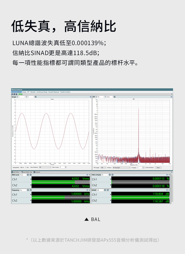 TANCHJIM Luna 便攜解碼耳擴 低失真, 高信納比sinad