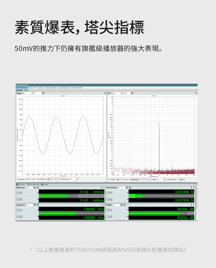 TANCHJIM Luna 便攜解碼耳擴 50mV推力