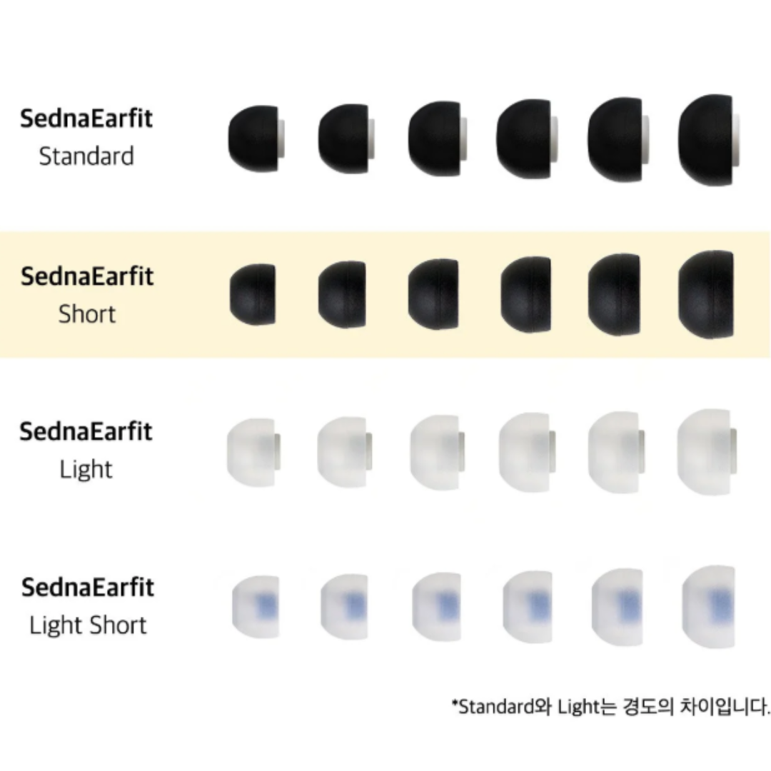 Different type of SednaEarfit