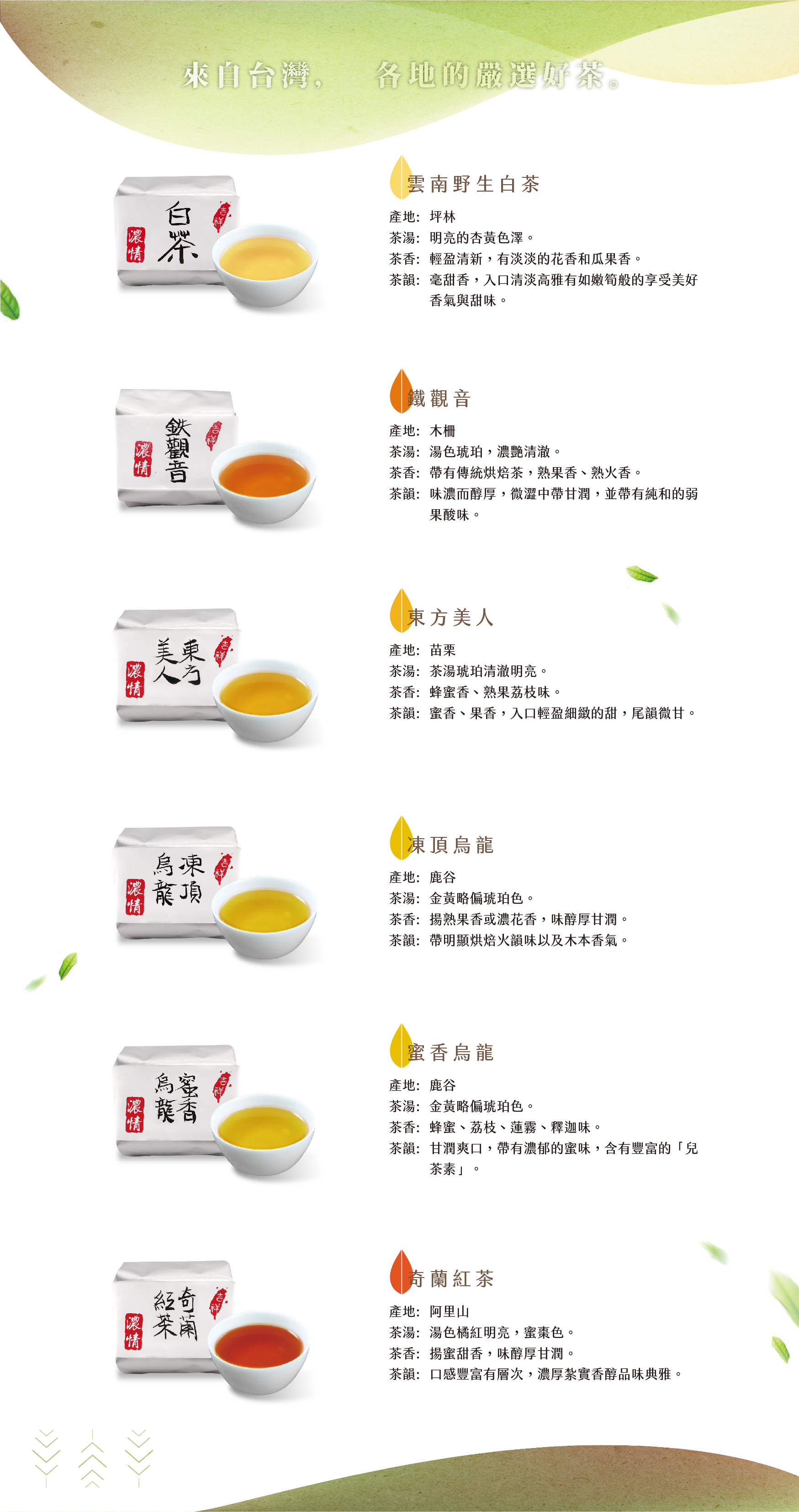 台灣茶,鐵觀音,佳葉龍,東方美人,奇蘭紅茶,凍頂烏龍,蜜香烏龍,茶包,茶包禮盒,台灣六茶禮盒,茶葉禮盒,換個角度,換個角度有限公司,