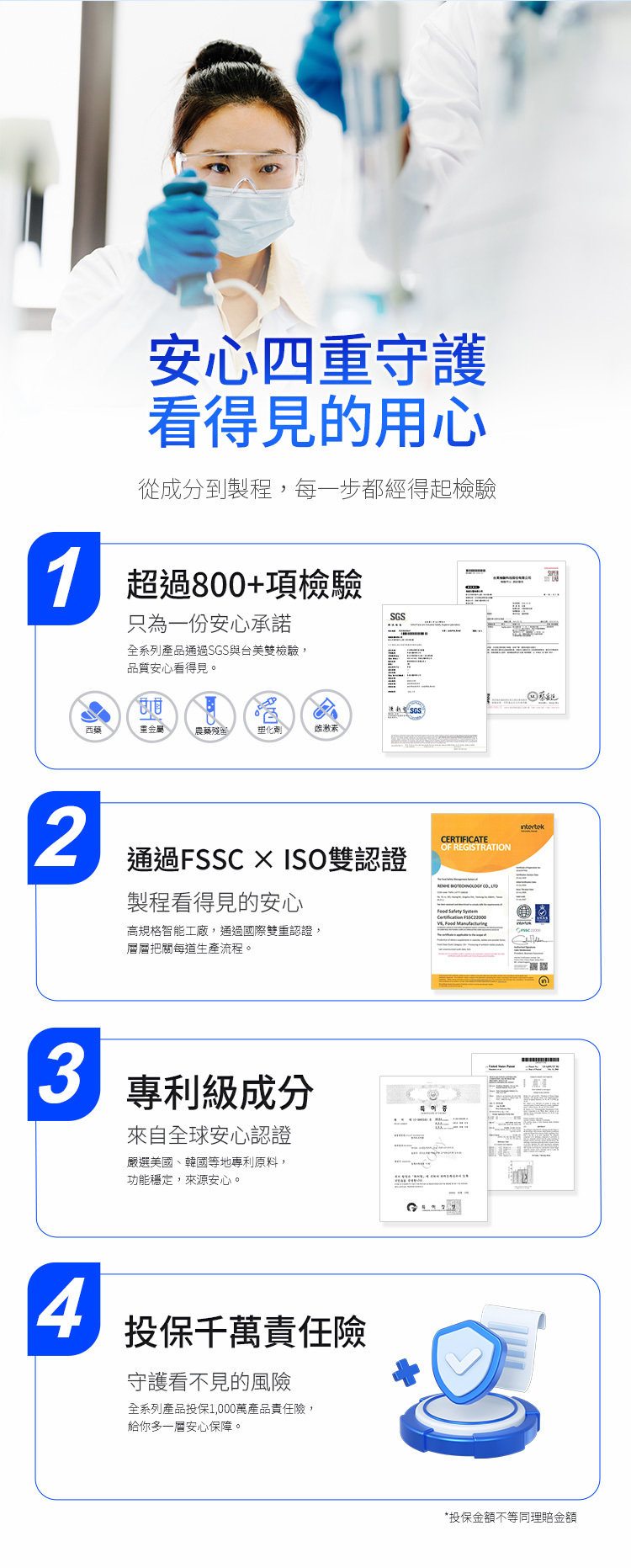 安心四重守護,看得見用心,通過SGS、台美第三方檢驗、專利成分、投保千萬責任險