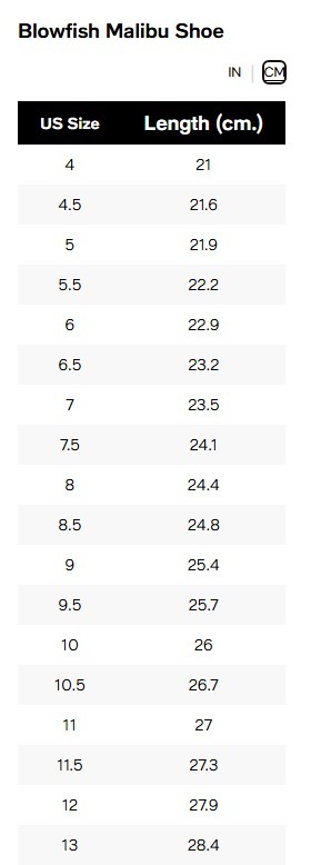 【預購】BLOWFISH MALIBU Harper Flats G072315 女裝鞋