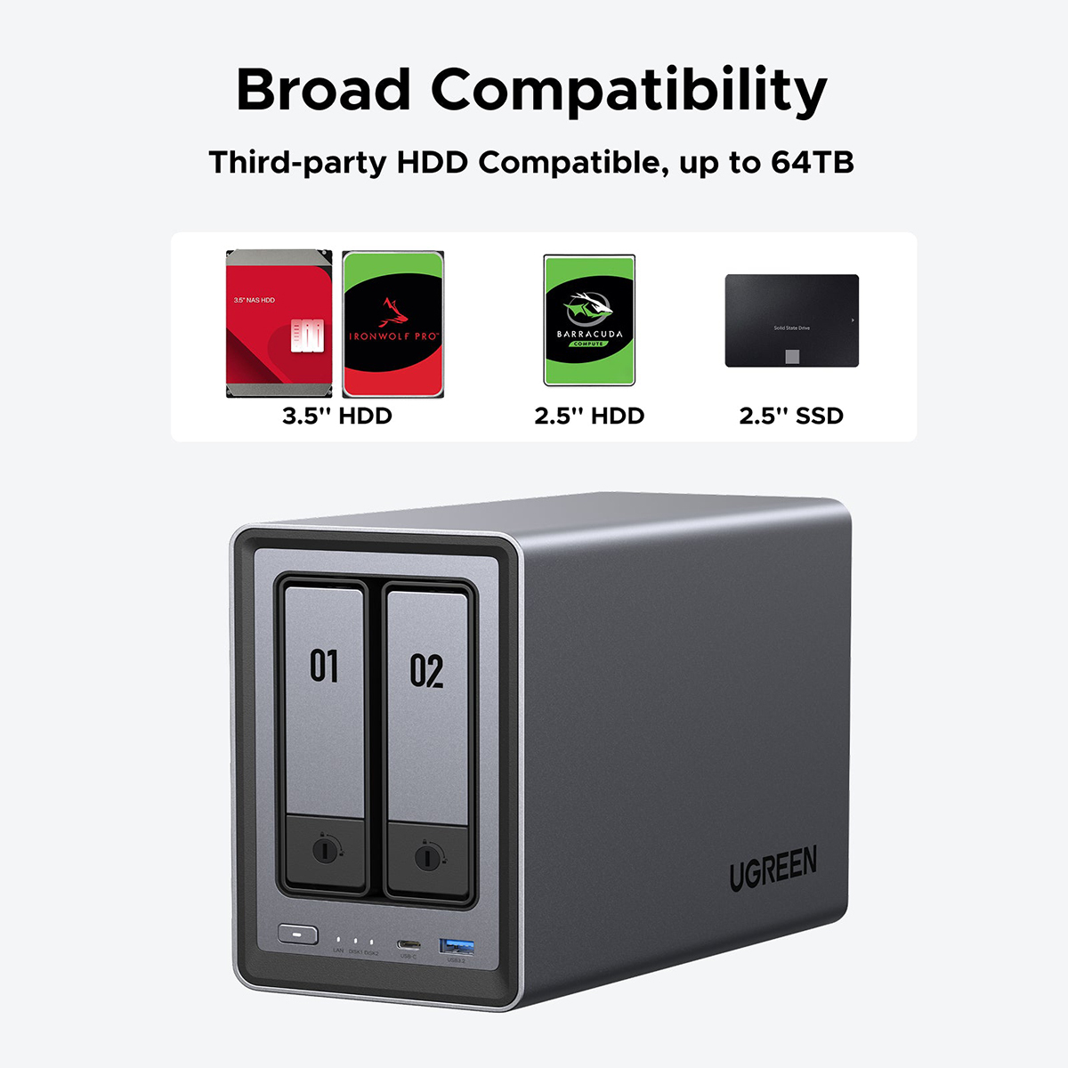 綠聯UGREEN NASync DXP2800 網絡儲存伺服器(HD-DXP2800)