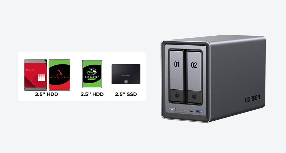 綠聯UGreen DXP2800 NAS 網絡儲存伺服器原裝行貨