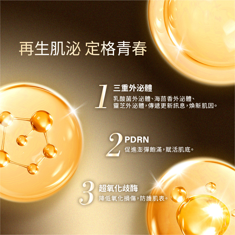 再生肌泌 定格青春 1三重外泌體:乳酸菌外泌體、海茴香外泌體、靈芝外泌體，傳遞更新訊息，煥新基因。2PDRN促進澎彈飽滿，賦活肌底。3超氧化岐酶:降低氧化損傷，防護肌表。