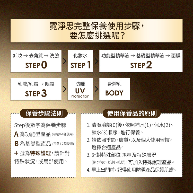 霓淨思完整保養使用步驟