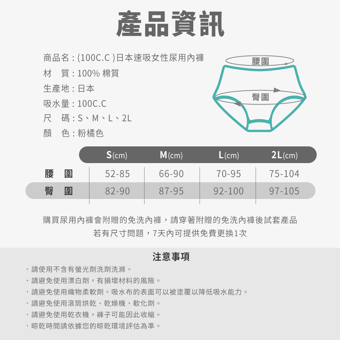產品資訊：100c.c日本速吸女性尿用內褲；接觸面100%純棉；可吸收100c.c；尺寸S-M。購買內褲會附贈免洗內褲，請穿著附贈的免洗內褲後試套產品。若有尺寸問題，7天內可提供免費更換1次