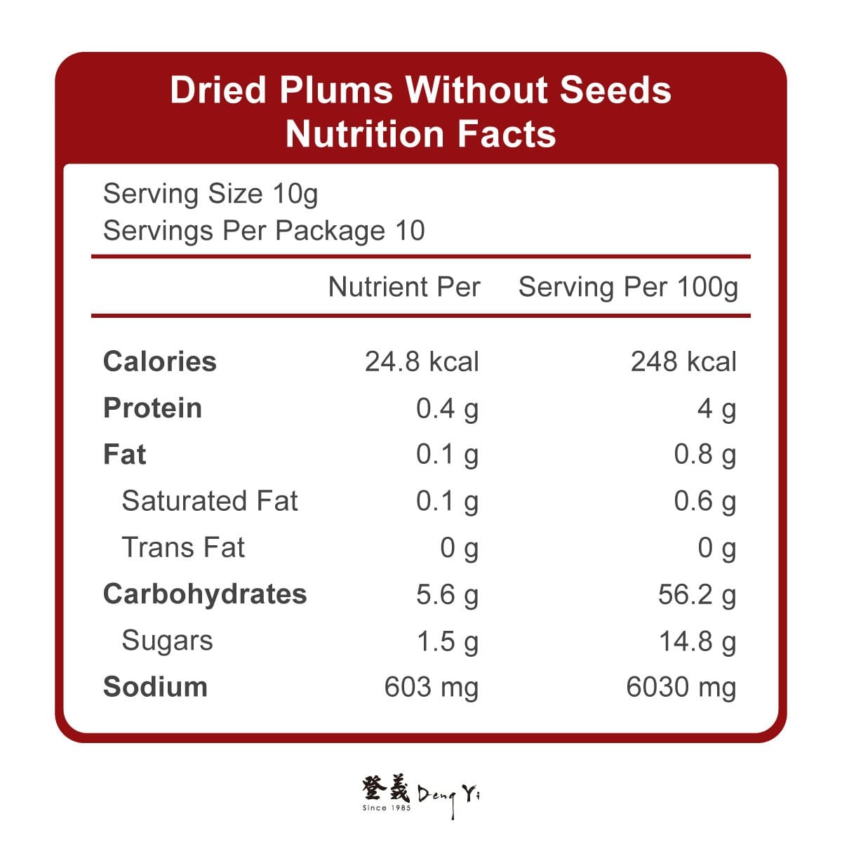 登義甘甜梅肉營養標示
