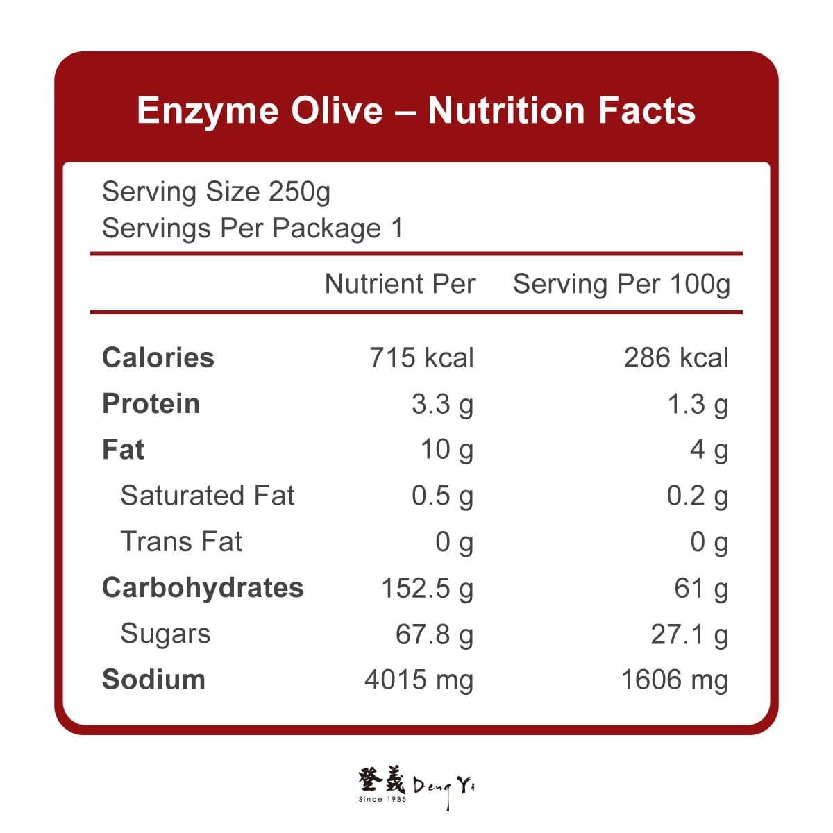 登義梅子酵素橄欖營養標示