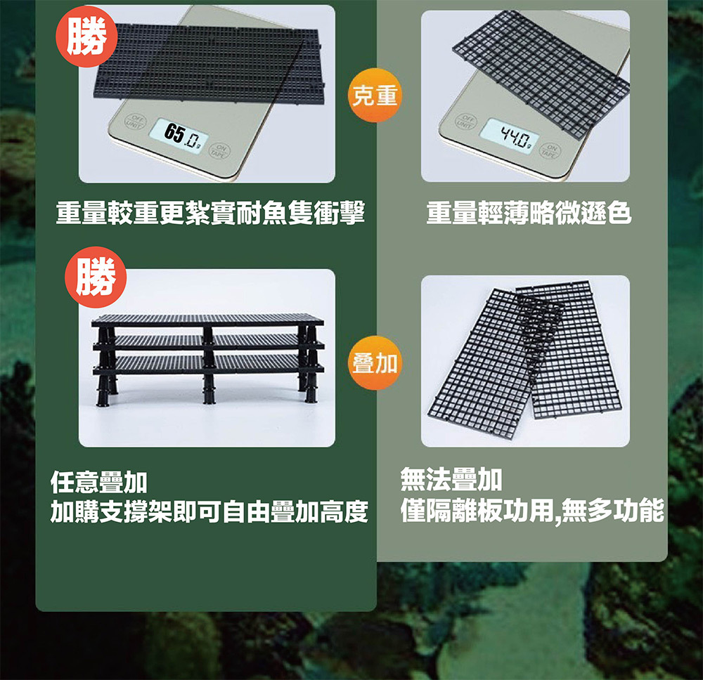 本產品採用加密網格設計，孔徑約0.45cm，小魚也無法穿過，有效隔離魚隻，防止打鬥及跳缸