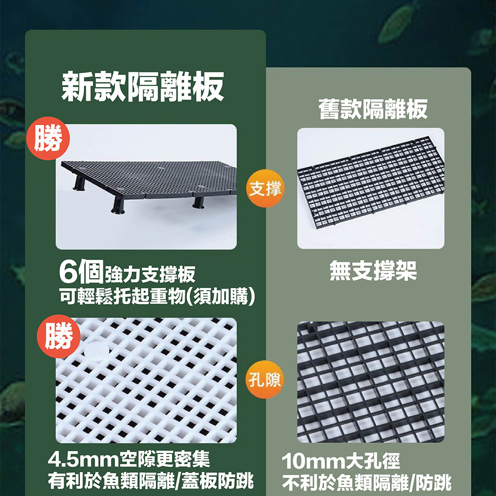 本產品採用加密網格設計，孔徑約0.45cm，小魚也無法穿過，有效隔離魚隻，防止打鬥及跳缸