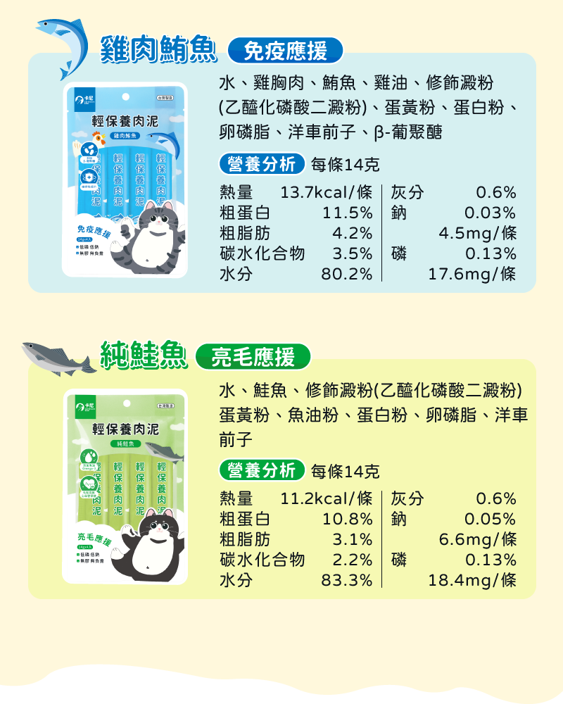 輕保養肉泥 成分營養標示