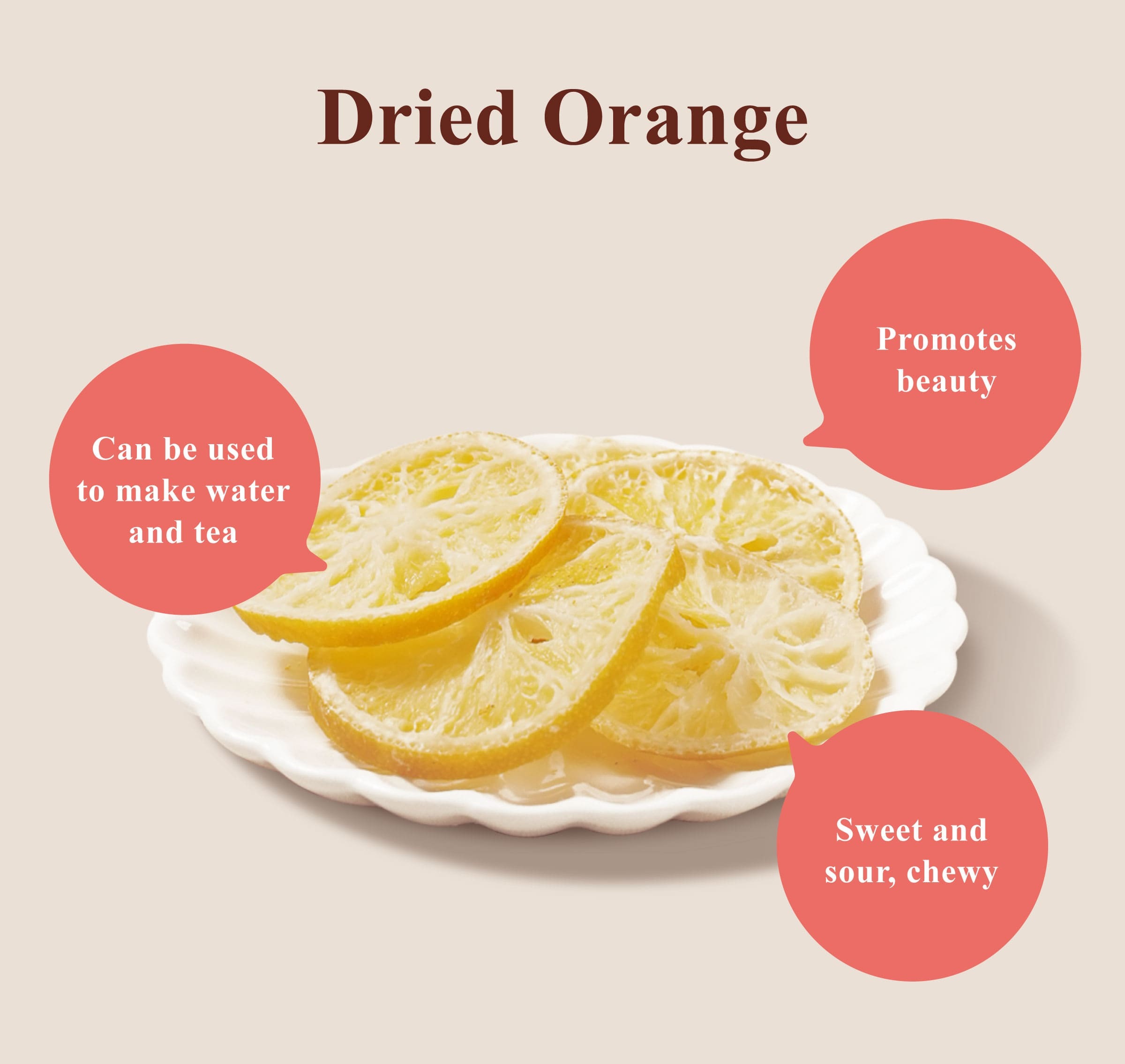 Dengyi Dried Orange Features