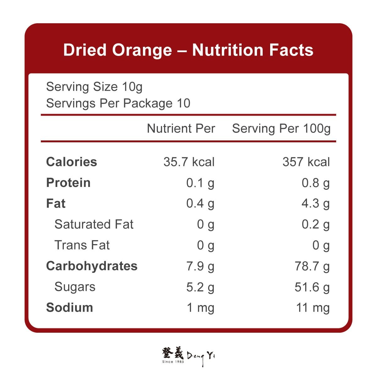 登義香橙圓片營養標示