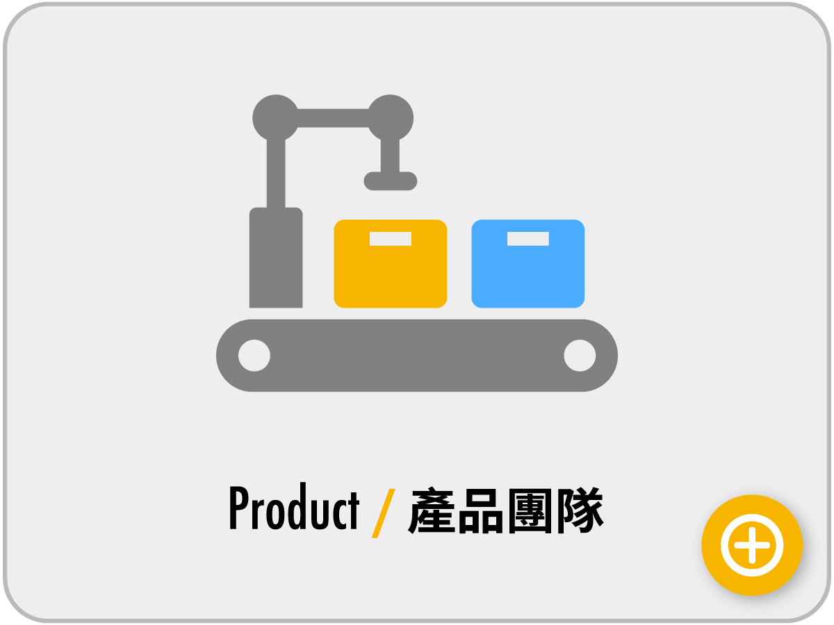 PATRONI 安全鞋產品團隊