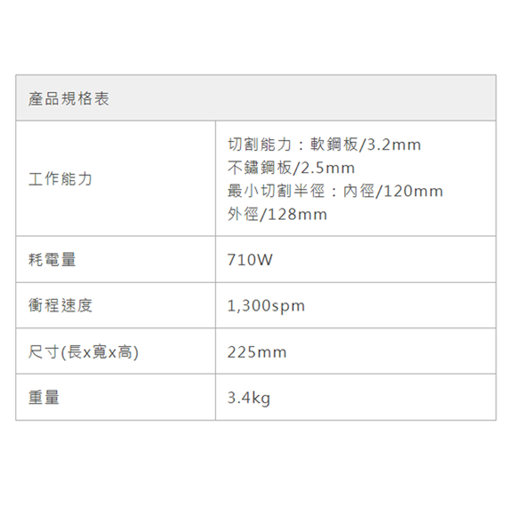 ＊中崙五金【附發票】牧田 插電式壓穿式電剪 JN3201J 附工具箱 電動剪 110V電壓 適切不鏽鋼、軟鋼