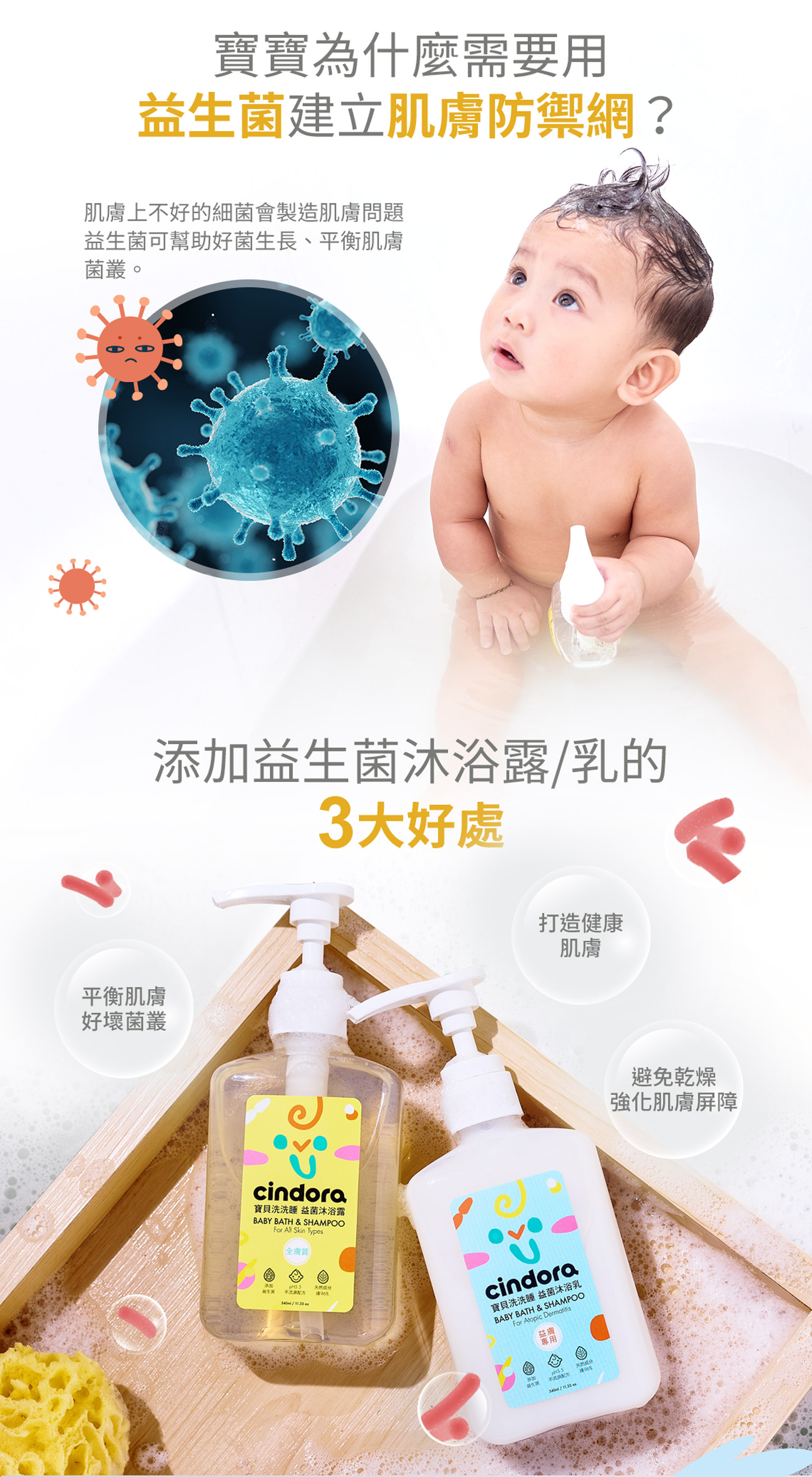 寶貝洗洗睡沐浴系列 洗髮沐浴2合1