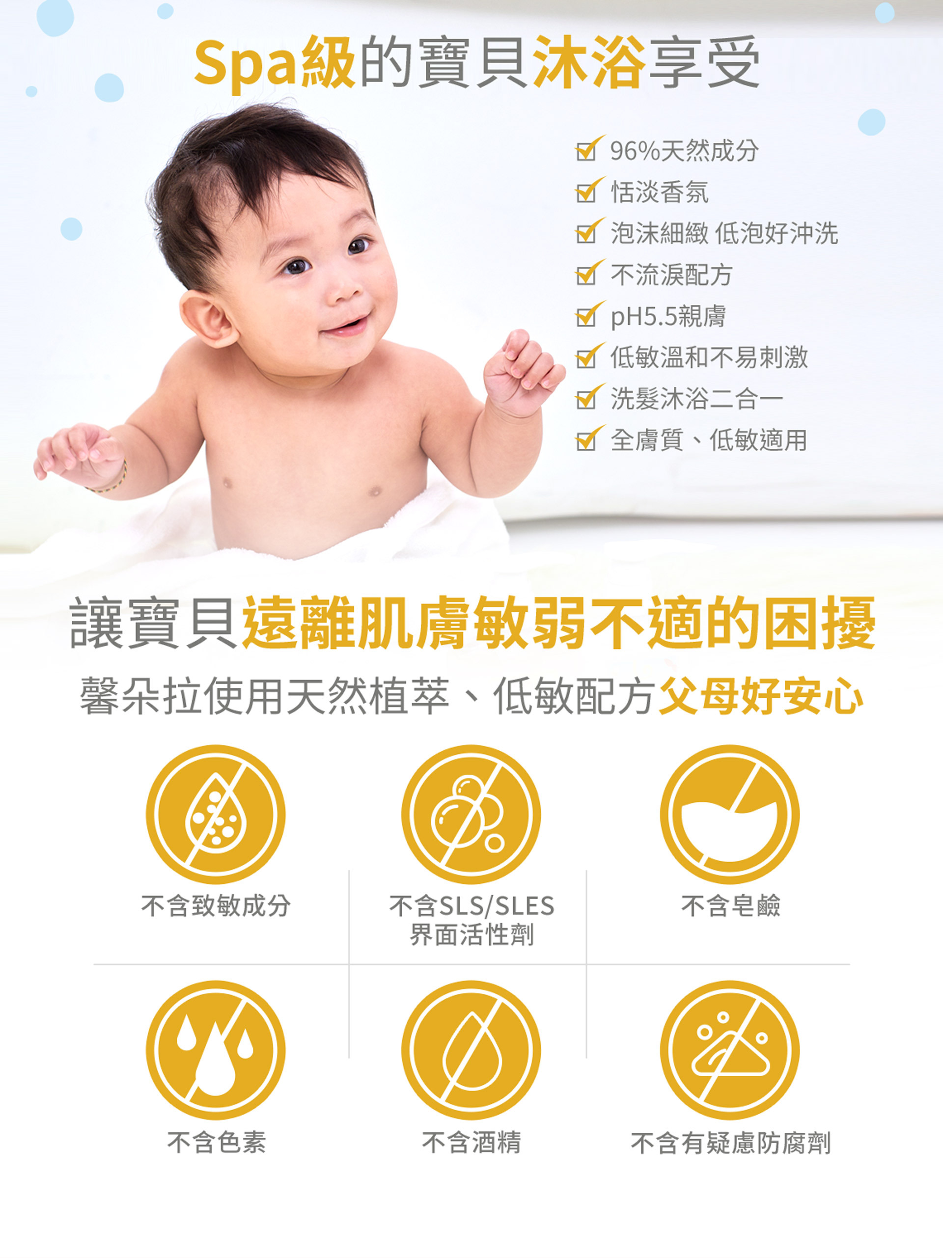 寶貝洗洗睡沐浴系列 洗髮沐浴2合1