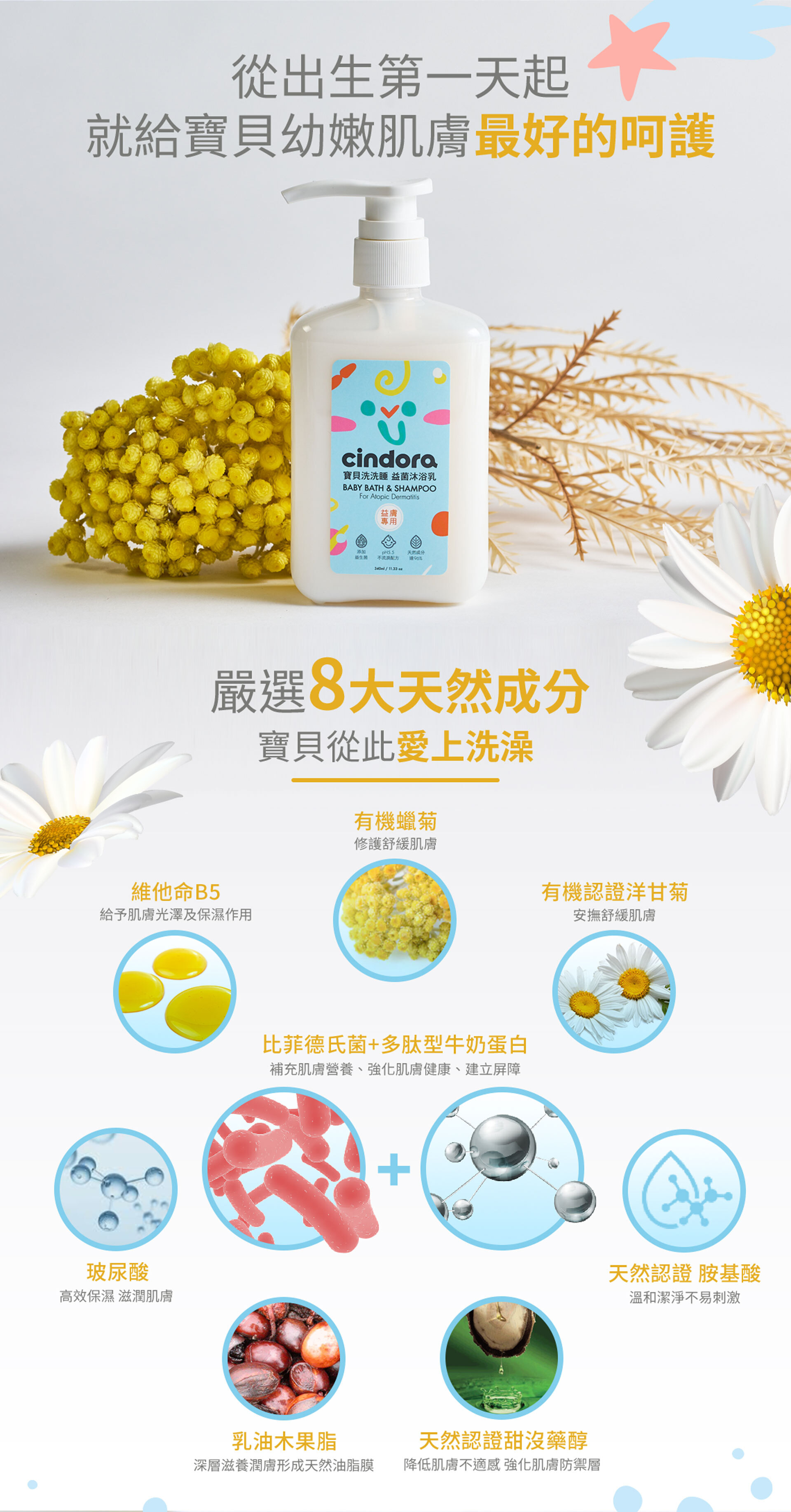 寶貝洗洗睡沐浴系列 洗髮沐浴2合1