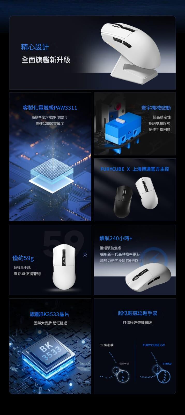 （2026新年限時優惠）Furycube Ultra Lightweight Wireless Gaming Mouse 輕量化三模電競滑鼠 G9 - Black