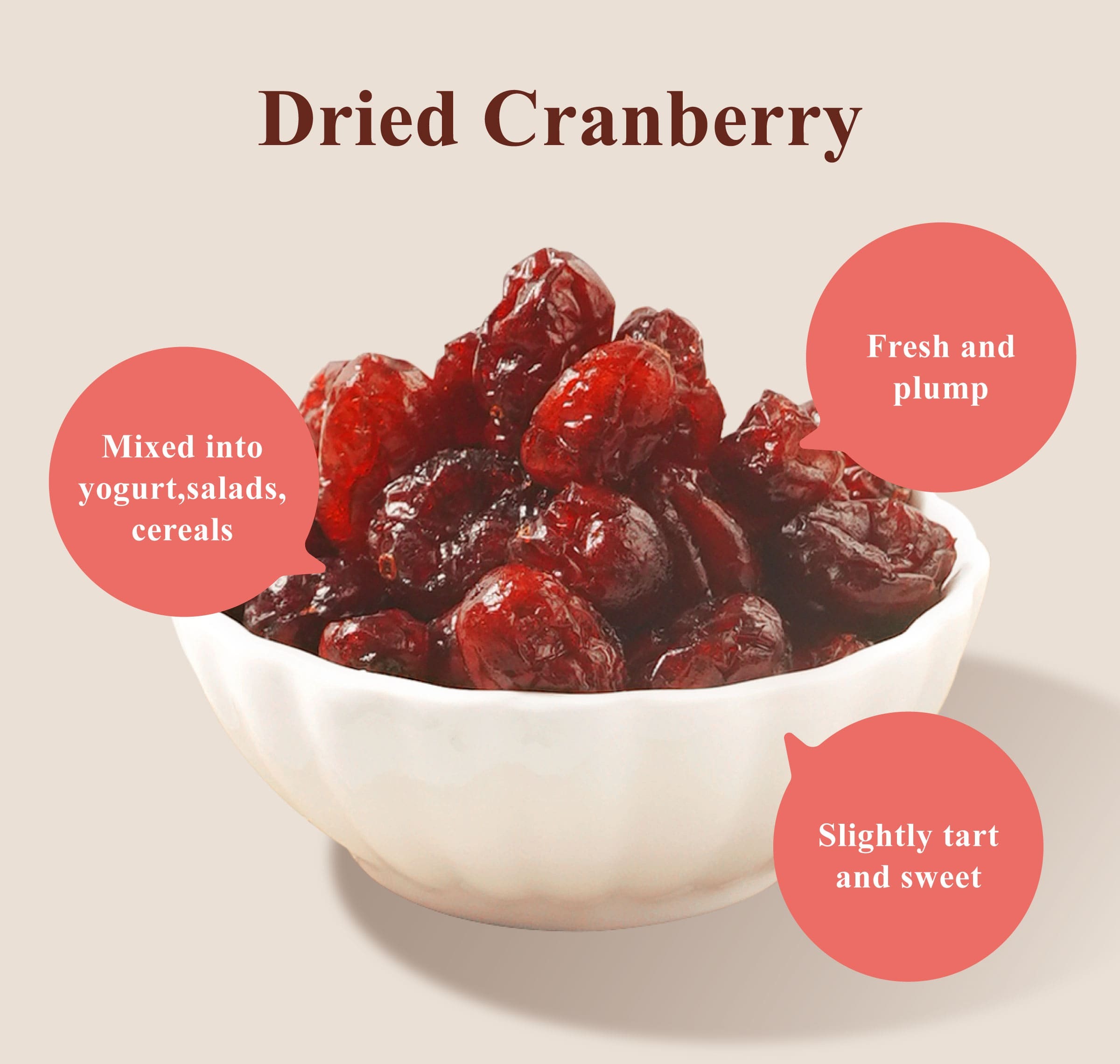 Dengyi Dried Cranberry Features