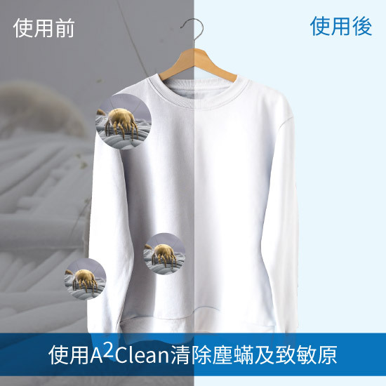 使用後有效清除塵蟎及致敏原，解決塵蟎過敏