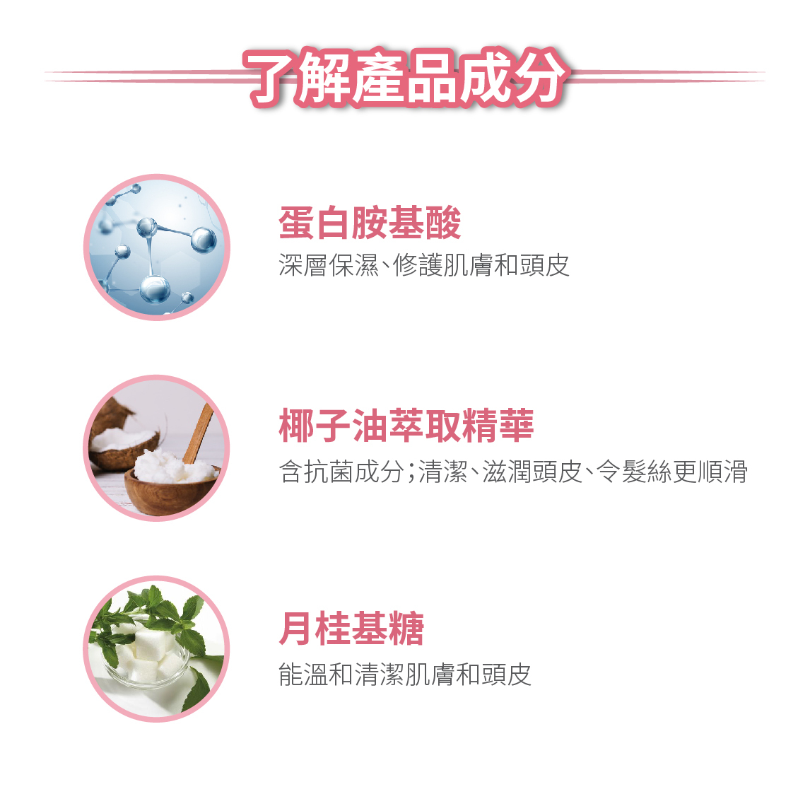 抗敏修護洗髪沐浴露