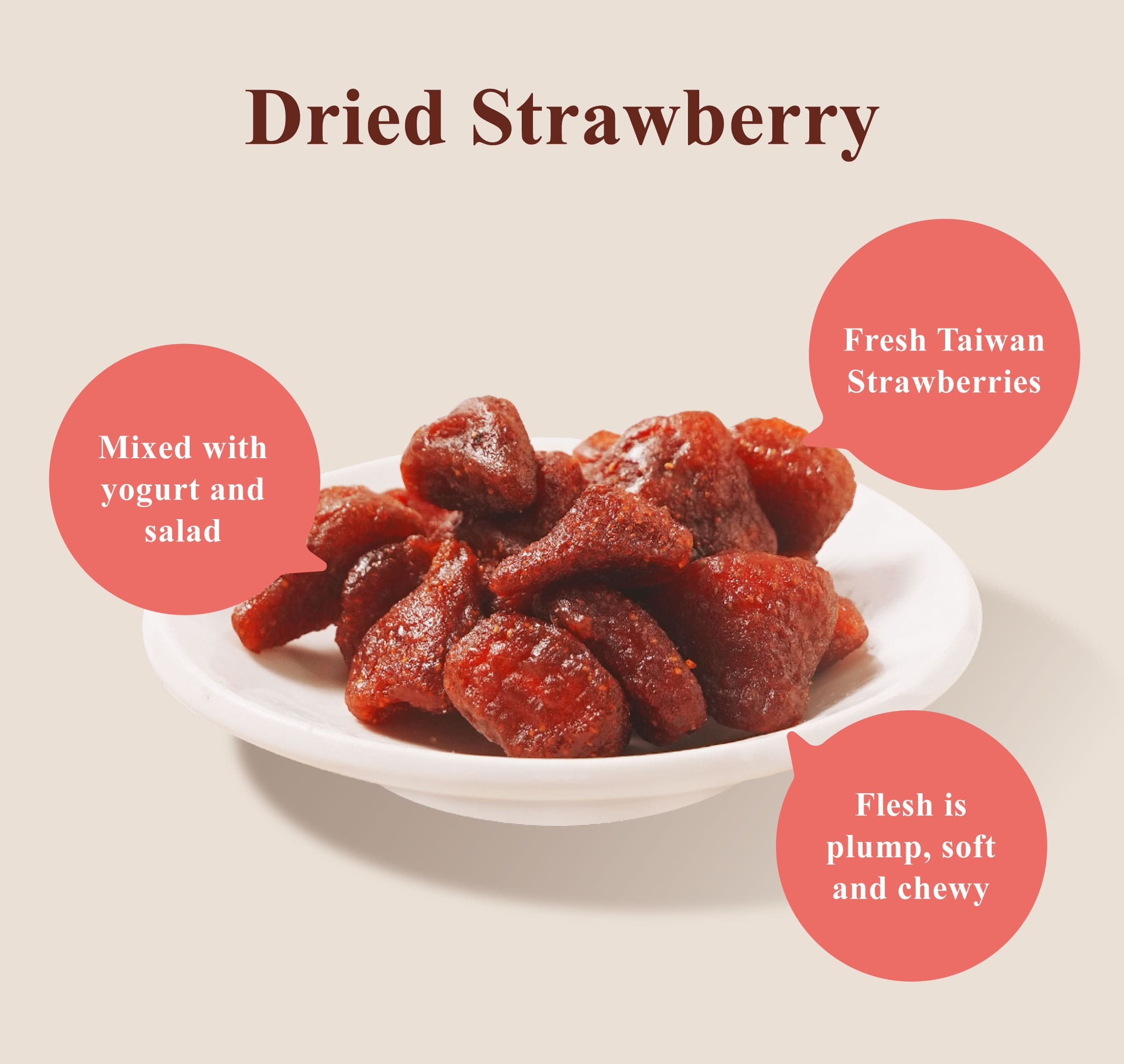 Dengyi Dried Strawberry Features
