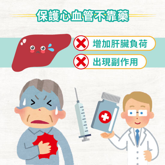 預防三高、心血管疾病不需要藥物