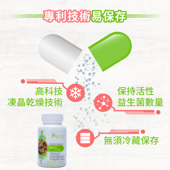 P1美肌配方由專利技術保存益生菌