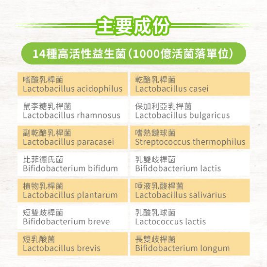 P1美肌配方益生菌成份表