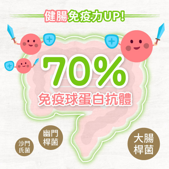 P1美肌配方益生菌增強免疫力